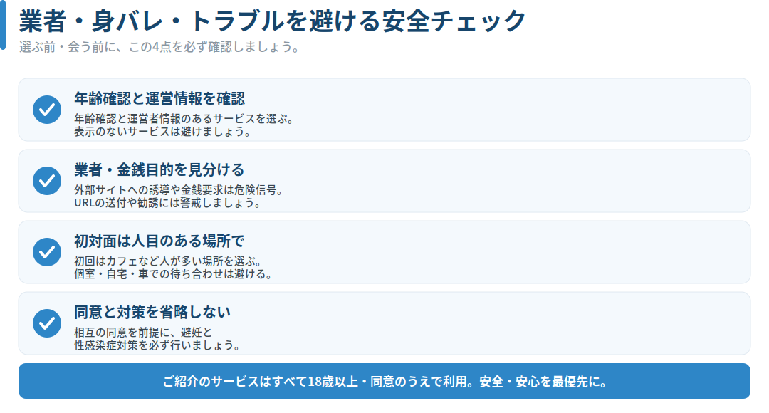 セフレアプリを安全に使うチェックリスト